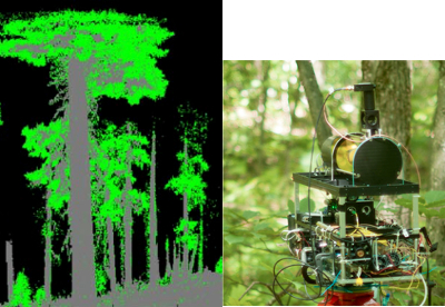 DWEL separating leafs from trunks, Douglas et al 2015 and first deployment